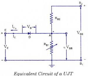 UJT Operation-Equivlent Circuit