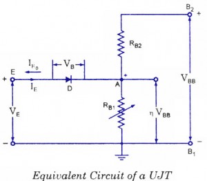 UJT Operation-Equivlent Circuit UJT Operation-Equivlent Circuit