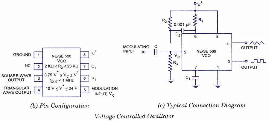 Voltage controlled oscillator. VCO theory and working. VCO ...
