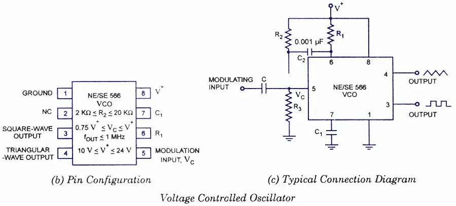 Digital control oscillator thesis