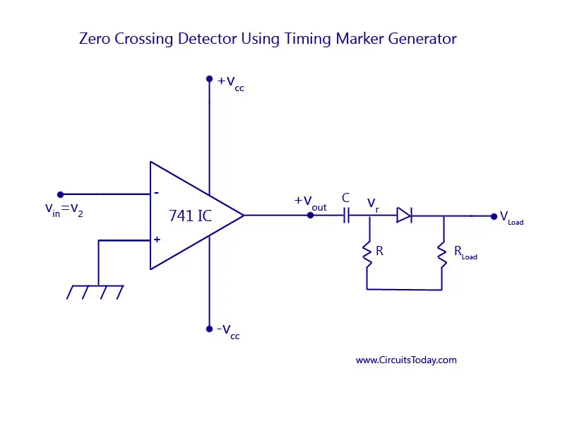 Zero-Crossing Detector Using Timing Marker Generator