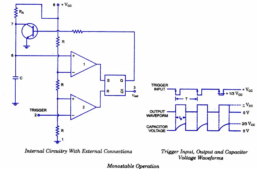 555 Timer as Monostable Multivibrator -Circuit,Operation ...