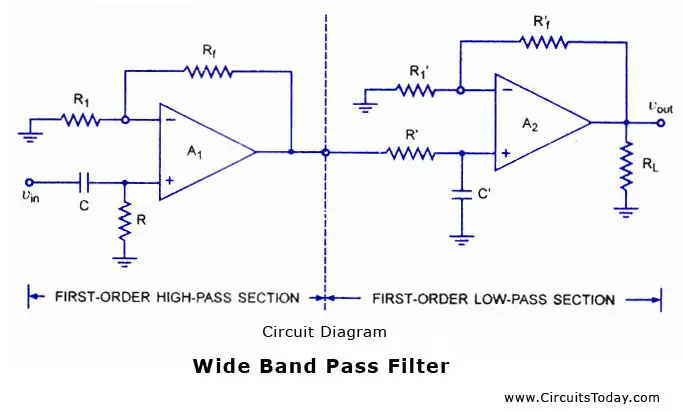 Band Pass Filters - Electronic Circuits and Diagrams ...