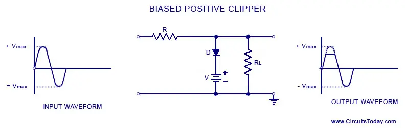 Biased Positive Clipping Circuit