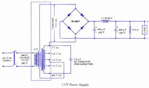 CVT Power Supply