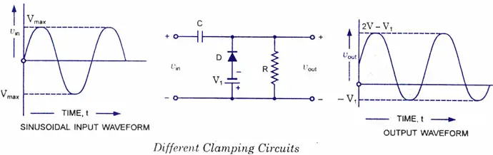 Clamping Circuit