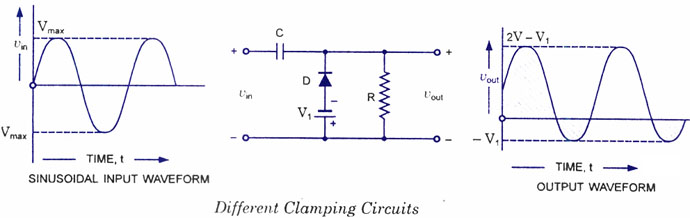 diode-clamping-circuits-todays-circuits-engineering-projects