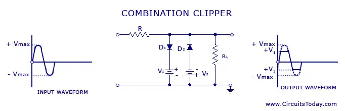 Combination Clipping Circuit