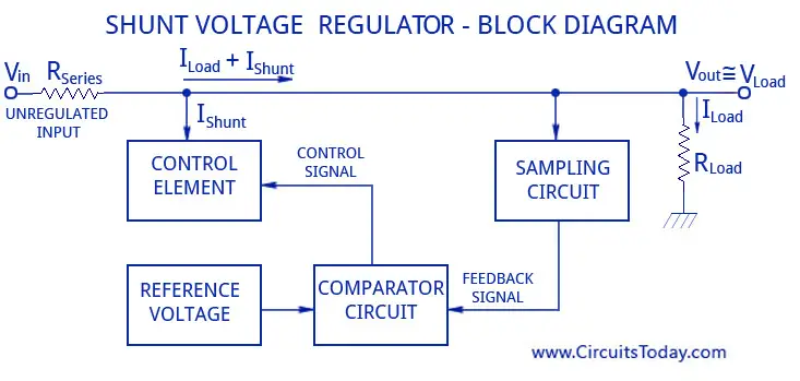 Discrete Transistor Shunt Voltage Regulator