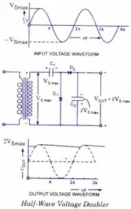 Half-wave voltage doubler