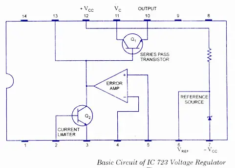 Explain purpose of this diode - Circuit design - Eng-Tips