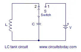 LC tuned circuit