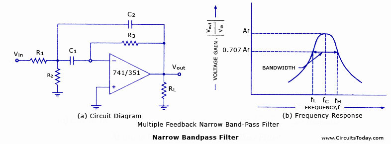 Multiple-Feedback-narrow-bandpass-filter Narrow Band pass filter