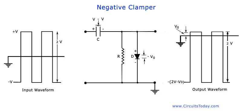 Negetive Clamping Circuit