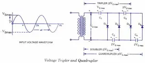 Voltage Tripler and Quadruplar
