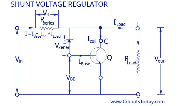 Zener Controlled Transistor Shunt Voltage Regulator