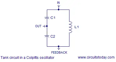 tank circuit is a colpitts oscillator