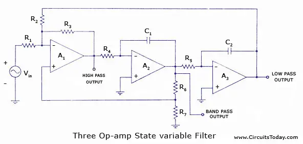 State variable filter
