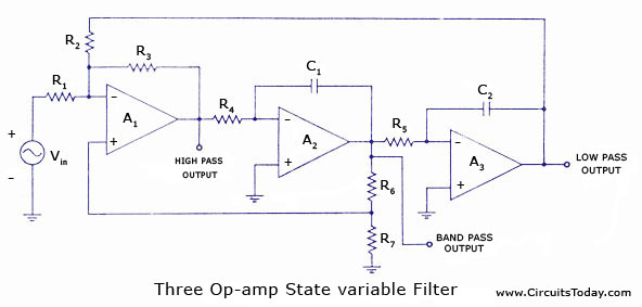 State variable filter