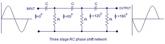 RC phase shift network