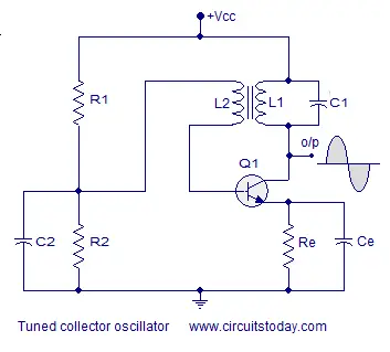 tuned collector oscillator circuit