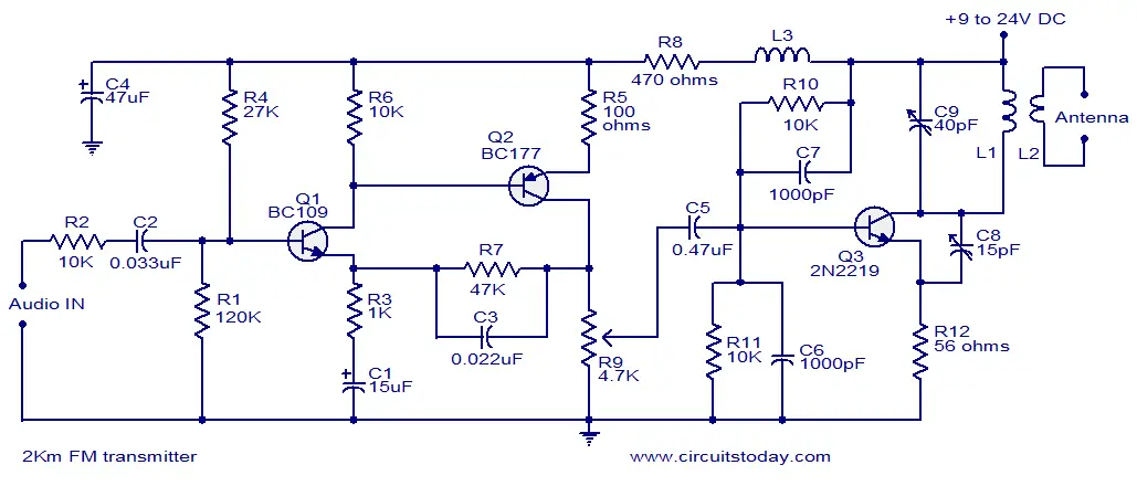 2 KM FM Transmitter - Detailed Working with Circuit Diagram