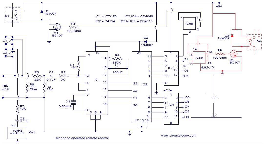 Telephone Operated Remote