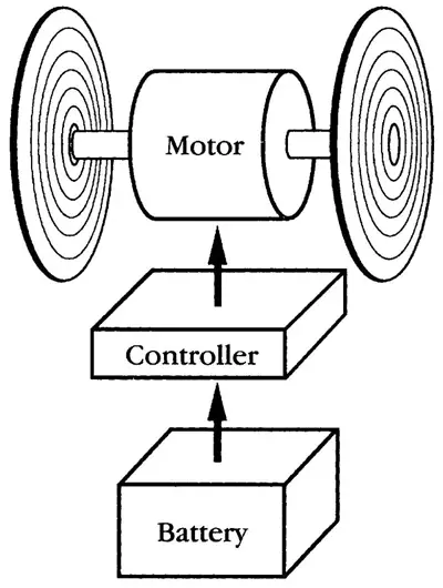 How do you read an automobile engine diagram?