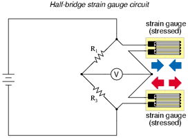 Half bridge strain gauge circuit Half bridge strain gauge circuit