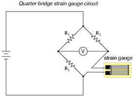 Quarter bridge strain circuit Quarter bridge strain circuit