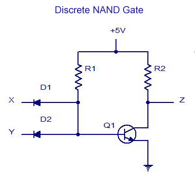 Nand Nor Gates Diagram Nand Get Free Image About Wiring