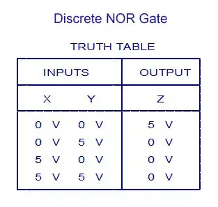 Discrete NOR Gate - Truth Table