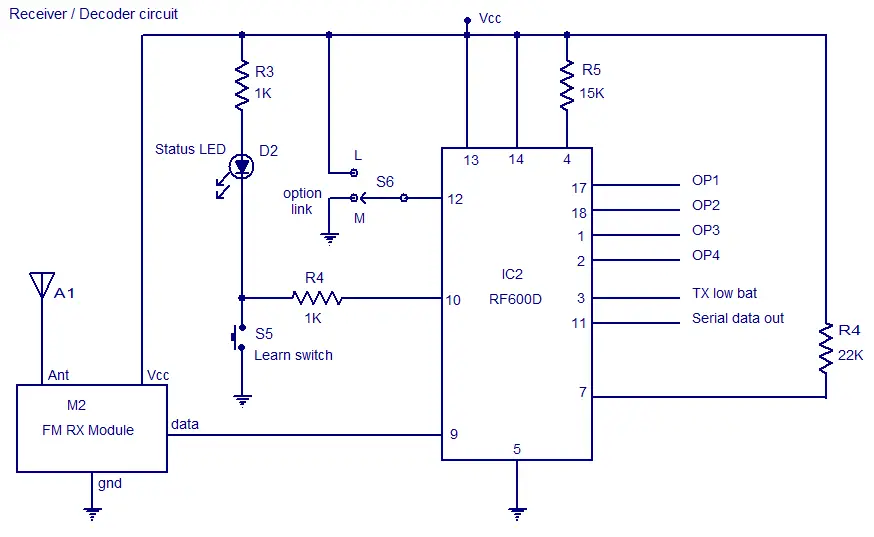 FM remote decoder circuit
