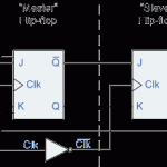 Master-Slave Flip Flop Circuit Master-Slave Flip Flop Circuit