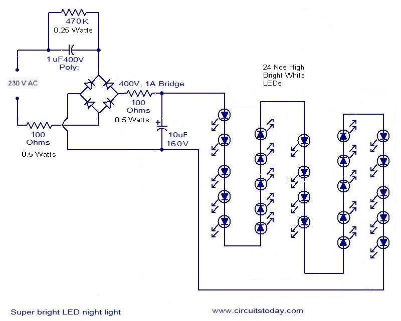 mains led