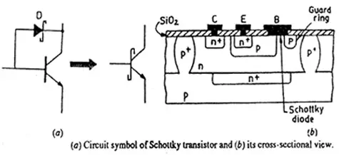 Schottky Transistor