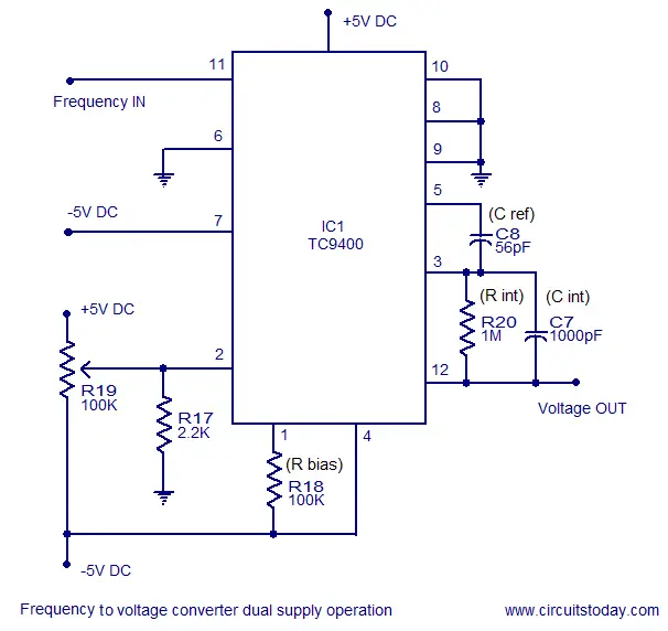 frequency voltage converter dual supply