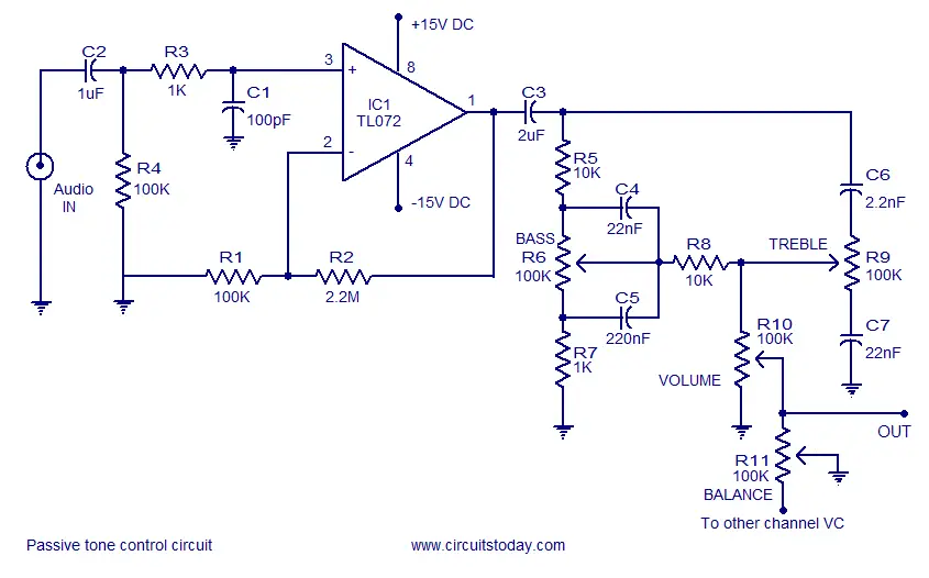 A quality tone control circuit using opamp and few passive ...