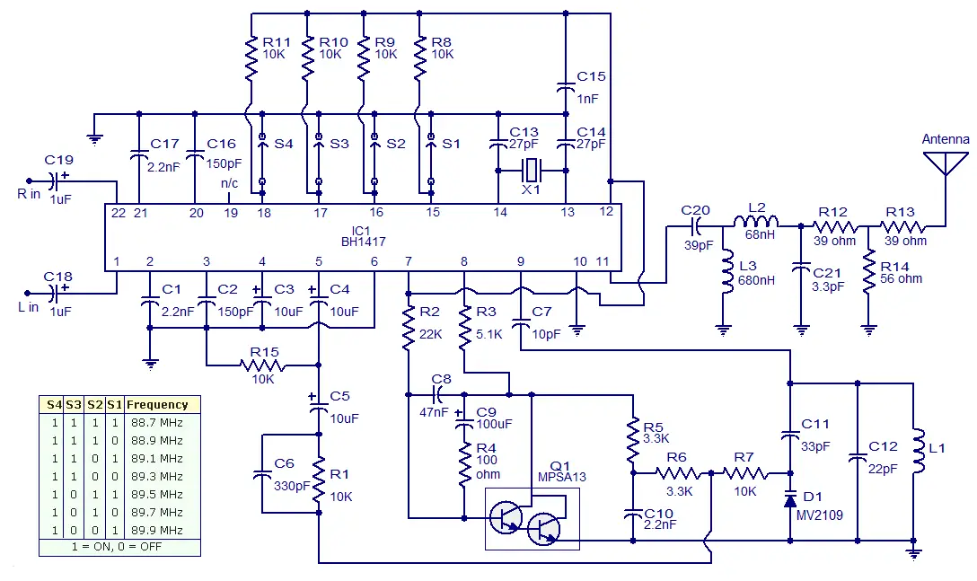 Stereo FM transmitter circuit based on BH1417 IC