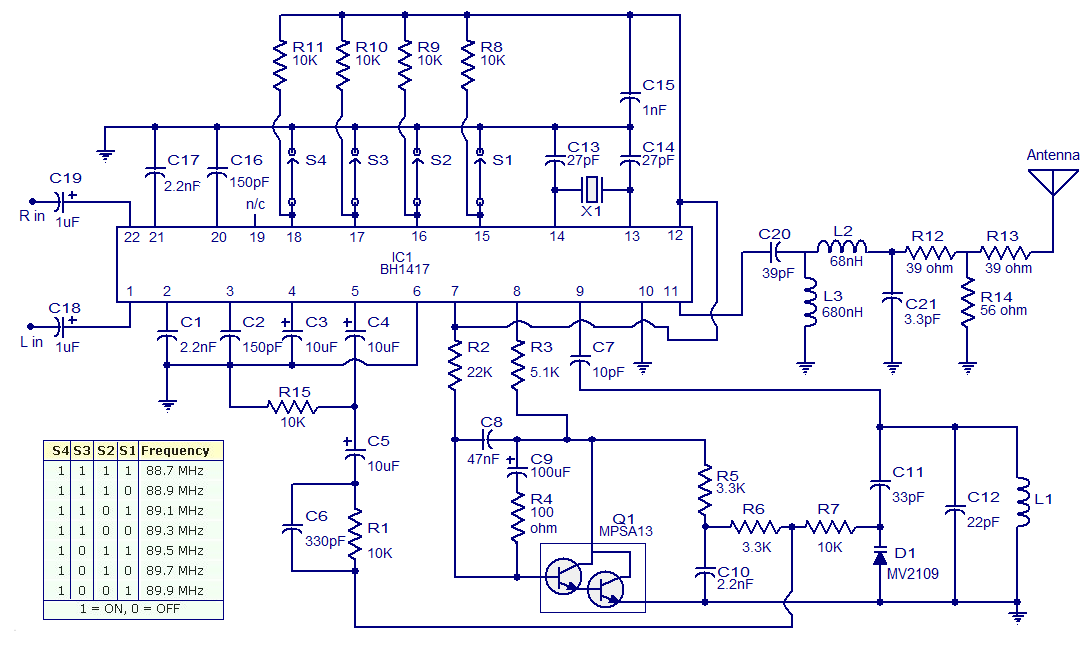 stereo FM transmitter circuit BH1417 FM transmitter circuit