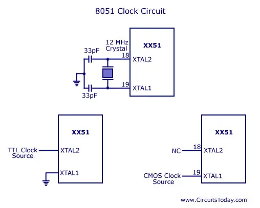 8051 clock frequency circuit
