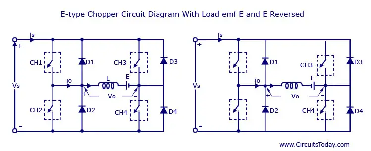 E-type Chopper Circuit diagram with load emf E and E Reversed