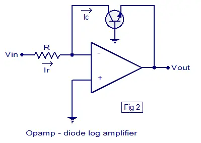 transistor-opamp log amplifier
