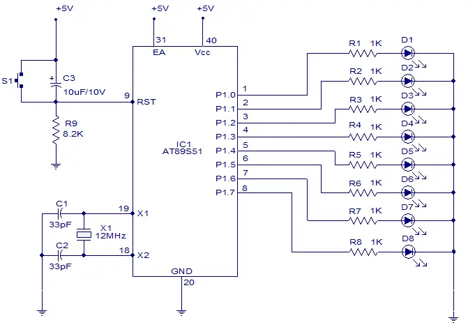 How To Program A Microprocessor Using C