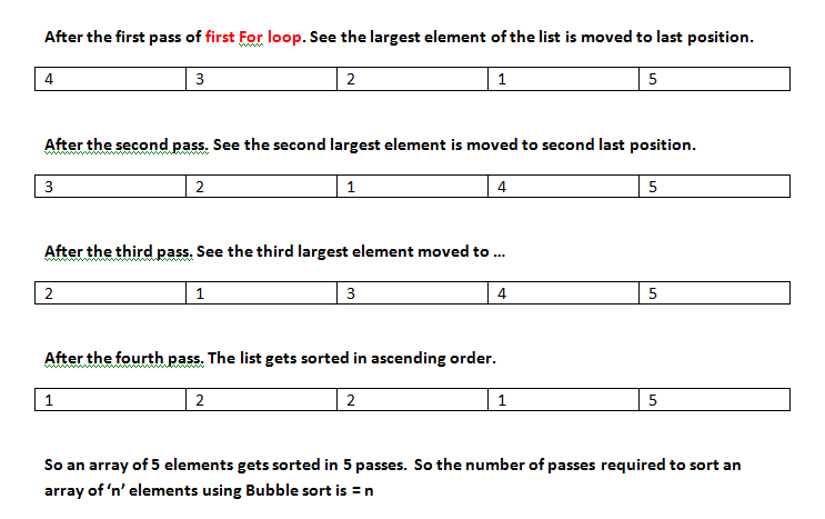 Program Of Bubble Sort In Java