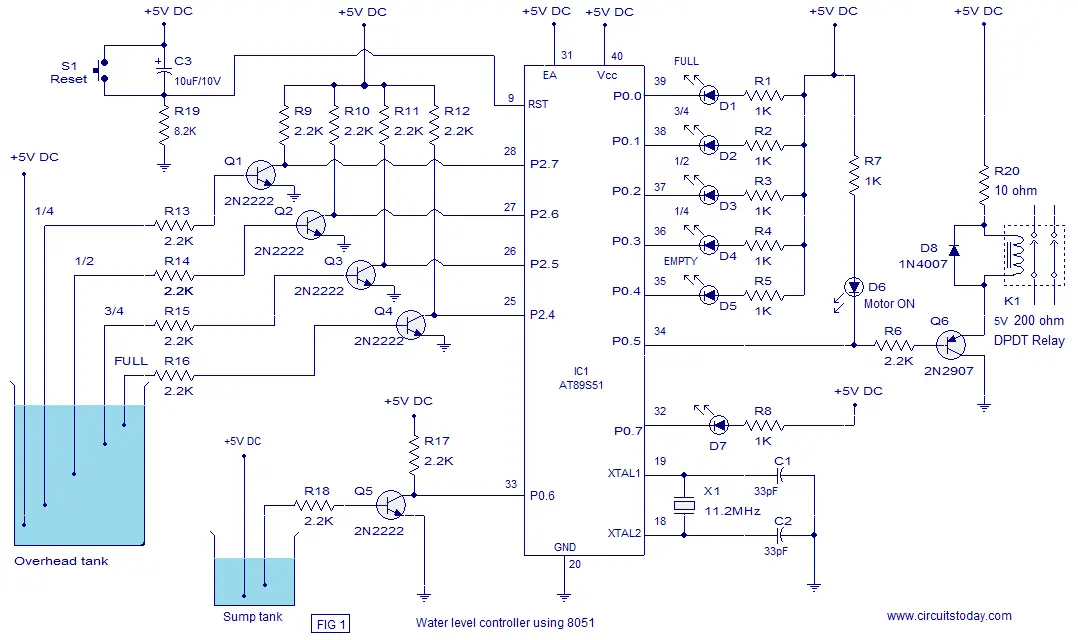 water level controller using 8051