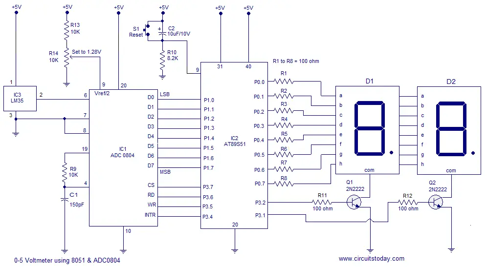 8051 digital thermometer