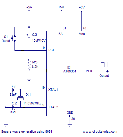 8051 square wave generator