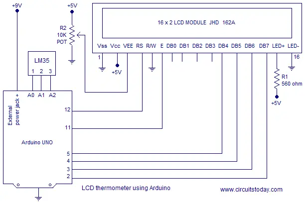 LCD thermometer using arduino