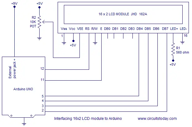 interfacing LCD and arduino